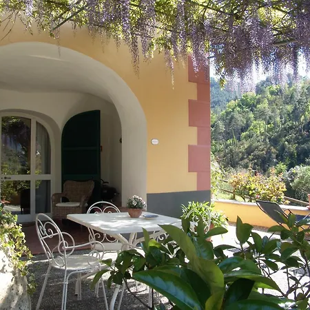 Villanova - Nature & Wellness Alojamento de Turismo Rural