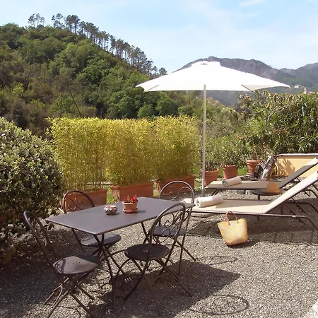 Villanova - Nature & Wellness Farm stay *