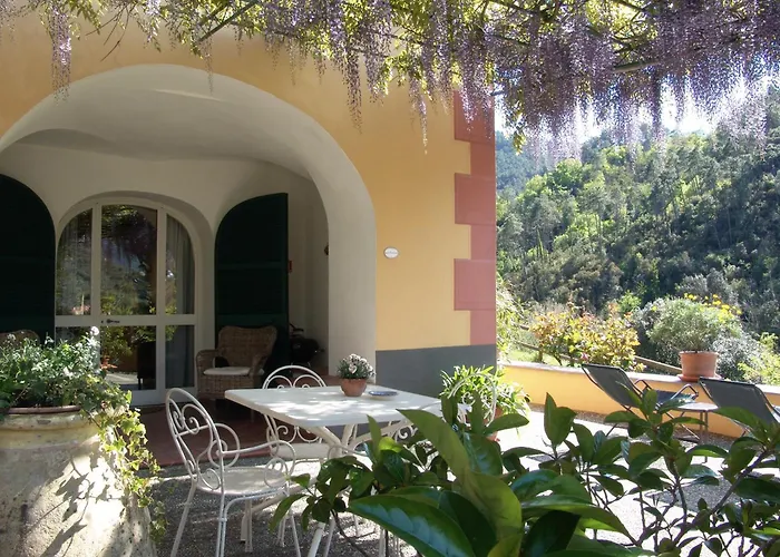 Villanova - Nature & Wellness Alojamento de Turismo Rural